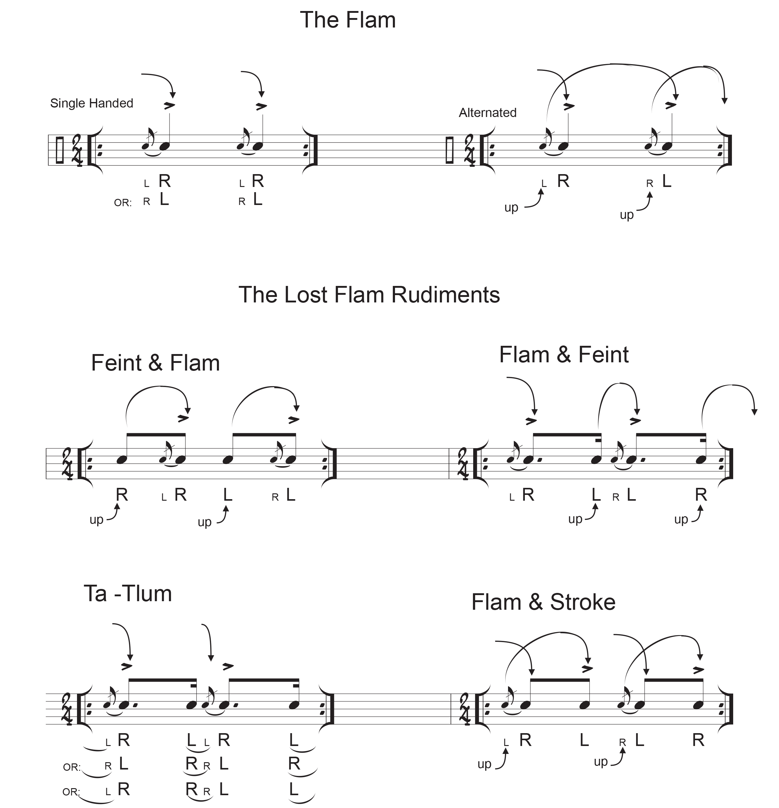 lost flams exercise